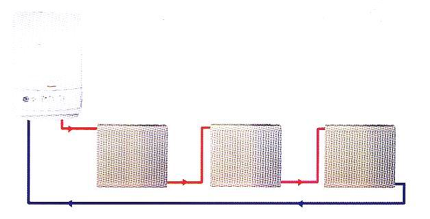 燃氣壁掛爐,壁掛爐散熱器,壁掛爐采暖